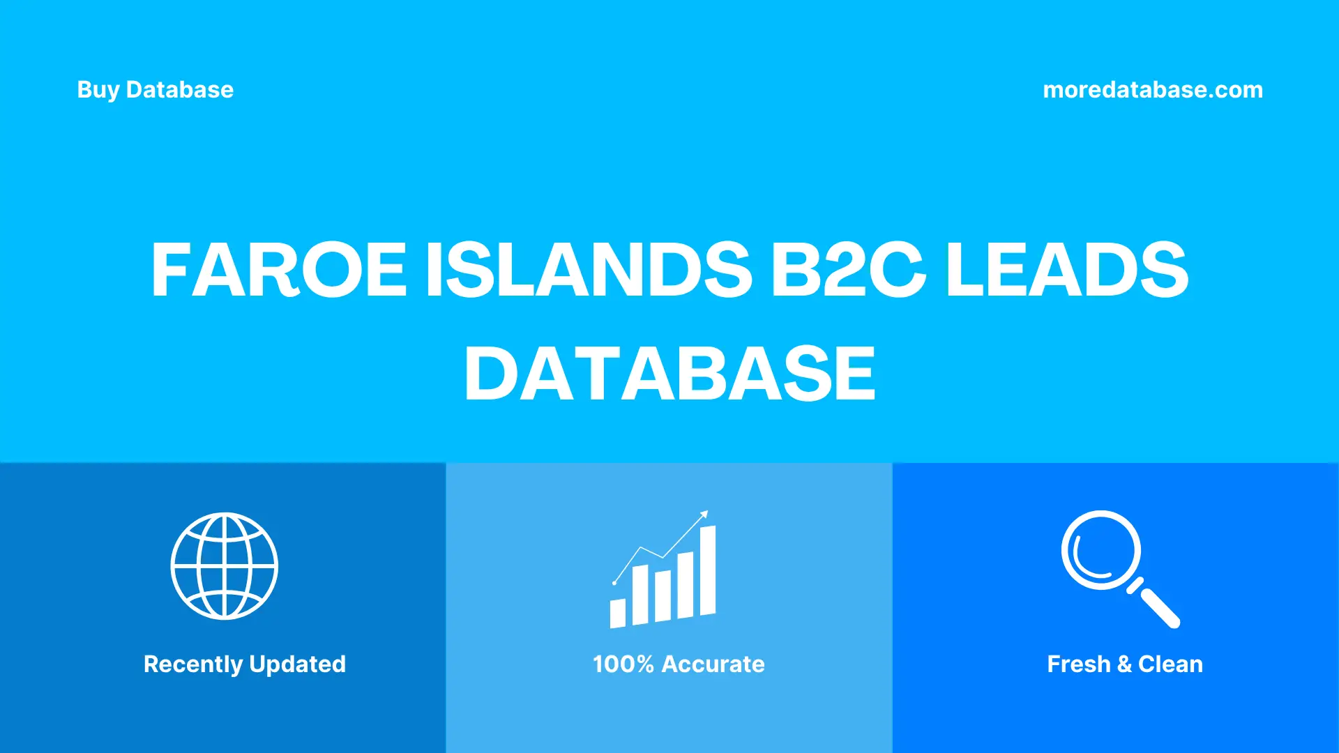 Faroe Islands B2C Leads Database